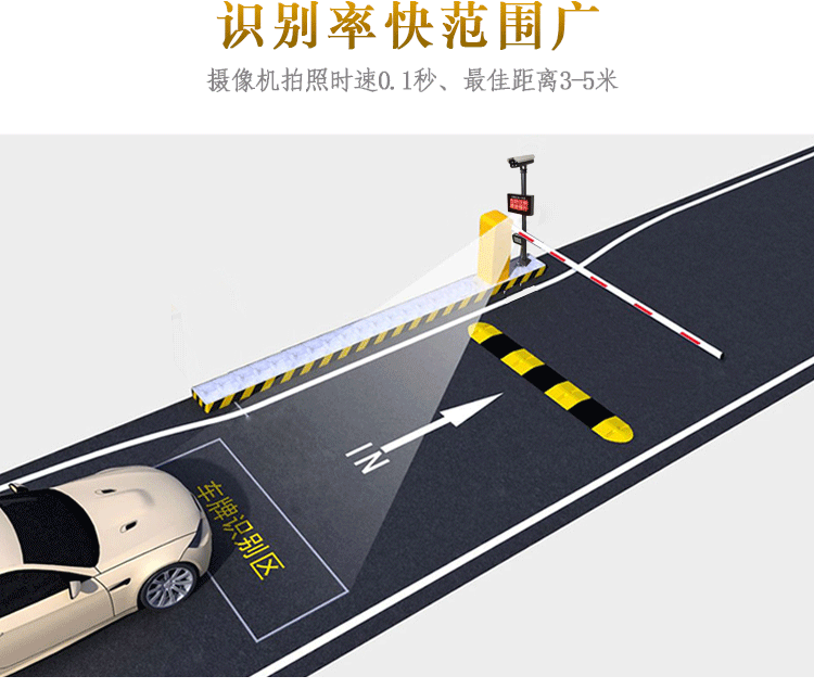 LY-C601 通(tōng)用(yòng)一(yī)體(tǐ)機(jī)車(chē)牌識别系統